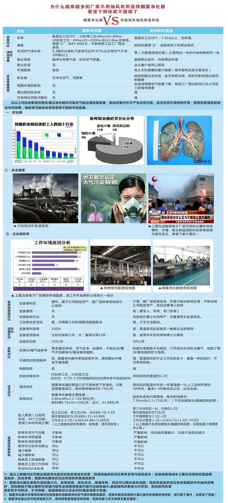 ���a���F�^(gu��)�V��_ESD���o��T(m��n)��ϵ�y(t��ng)