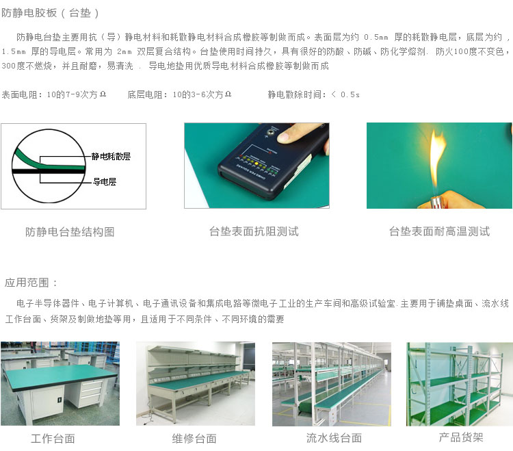 防靜電桌墊|防靜電臺墊_ESD防靜電門禁系統