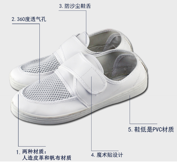 ���o늾W(w��ng)��Ь_ESD���o��T(m��n)��ϵ�y(t��ng)