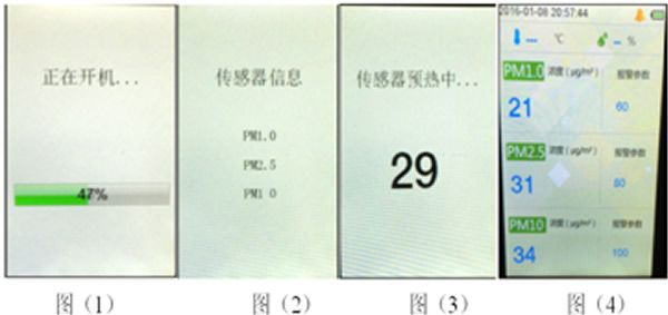 PGM300激光粉塵檢測儀_ESD防靜電門禁系統