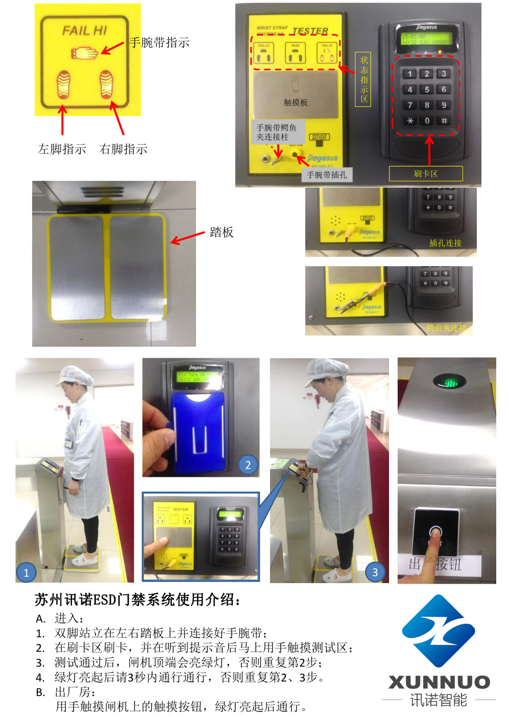 ɽ�|ESD���o��T��ϵ�y(t��ng)_ESD���o��T��ϵ�y(t��ng)